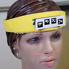 Three-dimensional facial capture using a custom-built photogrammetry setup:  Design, performance, and cost