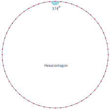 In mathematics, an angle is defined as the figure formed by joining the two rays at the common endpoint. Each Interior Angle Of A Regular Polygon Has A Measure Of 140 How Many Sides Does A Polygon Have Quora
