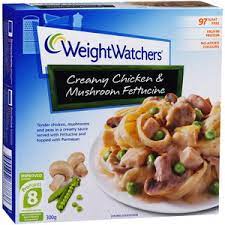 But in this day and age, frozen meals are so much more than processed crap. Diabetic Frozen Meals 25 Best Tv Dinners For Diabetics In 2020 Diabetic Recipes For Dinner Pasta Recipes For Diabetics Diabetic Recipes For Kids These Healthy Frozen Meals That You Ll Actually