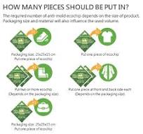 OK Anti-mold Ecochip | Taiwan OK Bio-technology Co., Ltd.