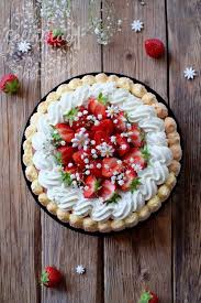 Epingle Sur Sur Mon Blog Gourmand