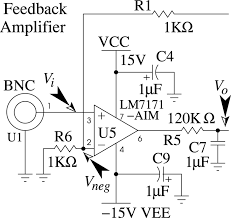 Consider the analog peak detector shown in figure 1 in simplified form. Low Power Rf Amplifier Circuit For Ion Trap Applications Review Of Scientific Instruments Vol 87 No 9