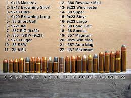 9x18mm makarov to 357 maximum guns ammo guns hand guns