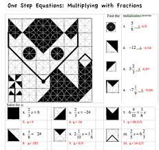 Free Review Worksheet On Solving One Step Equations That Involve Multiplying A Variable By A Fraction This And Other Free Materials Can Calcul Litteral Calcul