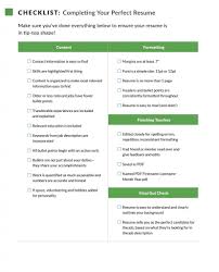 perfecting your resume [checklist