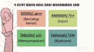 We did not find results for: Bab 8 Meneladani Sifat Sifat Mulia Dari Rasul Allah Swt Quizizz