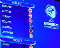 Türkiye'de bu turnuvaya katılmaya hak kazanan takımlar arasında yer aldı. Umit Milli Takimi Nin Euro 2021 Elemeleri Fiksturu U 21 Milli Takim Haber Detay Sayfasi Tff