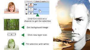 I can't find any option to avoid this!!! How To Put One Image Inside Another Image