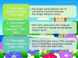 Rmlt stands for rancangan malaysia lima tahun. Tajuk Pembangunan Ekonomi Dalam Konteks Hubungan Etnik Di