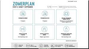 We did not find results for: Overlegcomite Zomerplan Versoepelingen Vanaf 9 Juni 2021 Sint Pieters Leeuw Nieuwssite