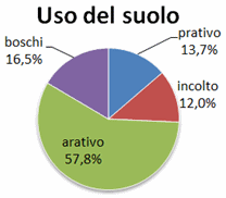 Lascia la tua opinione su ucraina cartinae scopri opinioni su temi relazionati comeucraina e cartina. Ucraina Scheda Paese Global Geografia