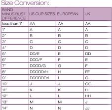 Bra Size Conversion Chart Reference Pinterest La