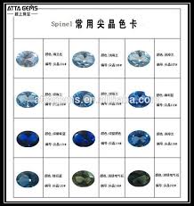 Atta Gems Oval Promotion Sale Synthetic Gemstone Blue