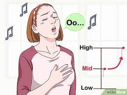 Part one of a three video series on singing notes at and above the break for male voices. How To Sing High Notes With Pictures Wikihow
