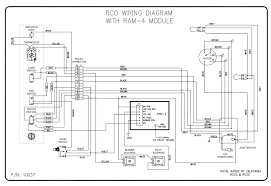 24 Wiring Diagram For Electric Stove Bookingritzcarlton Info Electric Stove Electric Oven And Hob Electric Range