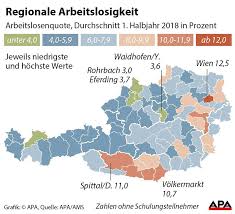 Niederösterreich steiermark oberösterreich kärnten tirol burgenland vorarlberg salzburg österreich austria eisenstadt graz klagenfurt innsbruck sankt pölten wels steyr leoben villach lienz kufstein bischofshofen landeck schwaz bad gastein spittal st. Innsbruck Arbeitslosenquote Nur Funf Prozent Tirol Orf At