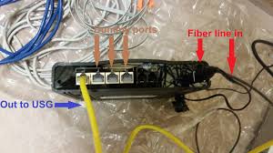 Do i get pre made patch panels where i can plug in pre made lc to lc 50 meter multimode cable and then use use lc to lc patch cord to connect to switch (just to avoid slicing of cables). Unifi Usg With Centurylink Fiber Chocolatkey