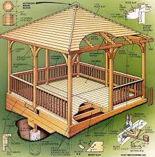 This small pavilion is built from raw wood and found lumber. Diy Square Gazebo Plans Blueprints For Building A 4 Sided Gazebo Step By Step