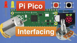 Defining a clinical question in terms of the specific patient problem aids the searcher in finding clinically relevant evidence in the literature. Raspberry Pi Pico Control The I O World Youtube
