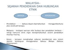 So please help us by uploading 1 new document or like us to download Bab 8 Pemerkasaan Pendidikan