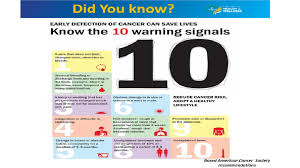 In fact, if you meet someone in a casual setting and they cannot help but look at your breasts, you might. Health Ministry Partners With Rada To Promote Healthy Eating Loop Jamaica