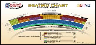 exhaustive auto club seating chart auto club seating chart