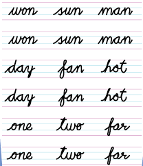 As these notes are for all punjab boards, you can download the notes for all boards. Ncert Solutions For Class 2 English Unit 3 Poem A Smile Examtube