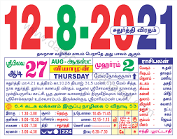 Do not underestimate portfolio diversification. Tamil Calendar August 2021 à®¤à®® à®´ à®® à®¤ à®• à®²à®£ à®Ÿà®° 2021
