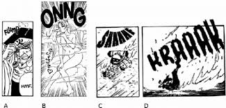 Looking for comic sound sound effects fonts? English Translations Of The Japanese Sound Effects Kishimoto 2003 9 Download Scientific Diagram