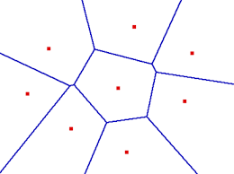 Create A Voronoi Diagram 1 Of 2 Codeproject