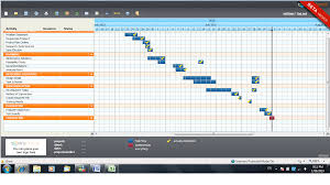 Making Decisions Digital E Portfolio Report