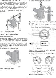 The electric scheme never shows the actual image of a set of objects, but only shows their connection with each other. 539620 2 Sta Rite Ds2 Series Centrifugal Pump Owners Manual
