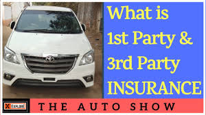 Unfortunately, it doesn't cover your own vehicle damages. What Is 1st Party Third Party Insurance In Short Youtube