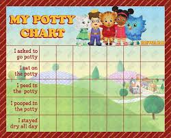 Digital Daniel Tiger Potty Chart Free Punch Cards Mr