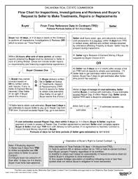 Fillable Flow Chart Fill Online Printable Fillable