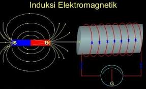 We did not find results for: Induksi Elektromagnetik Materi Penerapan Rumus Contoh