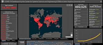 Covid 19 Update Global Cases Pass 15 7 Million 123 New Infections In Hong Kong The Moodie Davitt Report The Moodie Davitt Report