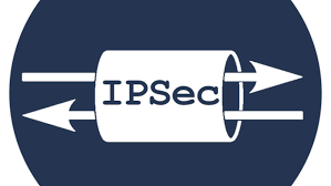 Yet ipsec's operation can be broken down into five main steps. How To Configure Ipsec Vpn Site To Site Between Palo Alto And Fortinet With Wan Static Ip Techbast