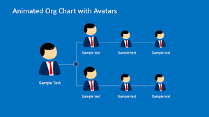 Animated Org Chart Powerpoint Template