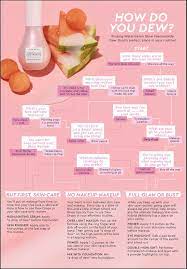 Watermelon Glow Niacinamide Dew Drops Glow Recipe Sephora In 2021 Skin Care Serum Oily Skin Care Skin Care Routine