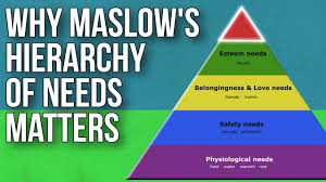 why maslows hierarchy of needs matters