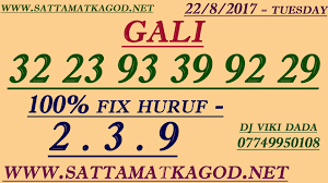 Gali Satta King Winning Lottery Numbers Lottery Numbers Online Lottery