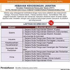 Pekeliling perkhidmatan bilangan 33 tahun 2007 (muat turun dari www.jpa.gov.my). Iklan Jawatan Pegawai Pendidikan Pengajian Tinggi 2 Kerja Kosong Kerajaan