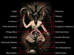 #baphomet | 22.9m people have watched this. Esoteric Meanings Baphomet Esoteric Meanings Baphomet Article Eternal Circle Video And The Of Ofesoteric Me Satanische Kunst Okkult Okkulte Kunst