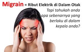 Susahnya nak fokus buat kerja, dahlah penting nak submit kejap lagi. Migrain Rahsia Ribut Elektrik Di Dalam Otak Yang Masih Belum Dfahami Riza Afzan