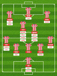 This is brentford, uk, for anyone confused. Brentford Fc The Final 2019 2020 Squad Squad Depth Diagram Brentford