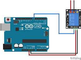Let's first discuss the pinout and pin configuration details of the 5v single channel relay module. Relay Tutorial For Arduino Esp8266 And Esp32