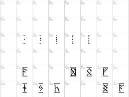 It's covered in a heavy metal skin, beneath which lies a complex system of cogs, levers, and pulleys that would baffle the greatest engineers of the empire. Download Free Dwarf Runes 1 Font Free Dwarfrunes1 Ttf Regular Font For Windows