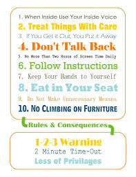 Google Image Result For Http Thislittlelifeofmine Com Wp Content Uploads 2011 Parenting Rules Rules For Kids Kids Behavior