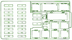 2008 sl550 hardtop will not go up shows trunk not closed. Diagram Mercedes Benz 2002 Ml500 Fuse Box Diagram Full Version Hd Quality Box Diagram 1gladderdiagrams Kntl Fr